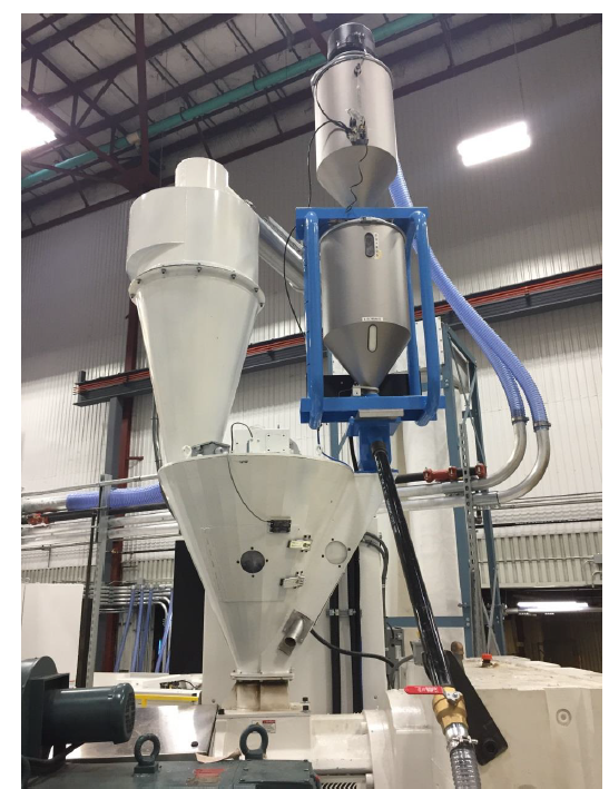 Choosing the Right Machine for Your Reclaim Goals, Part II DavisStandard